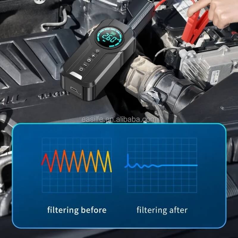 Car Jump Starter & Powerbank with Tyre Inflator