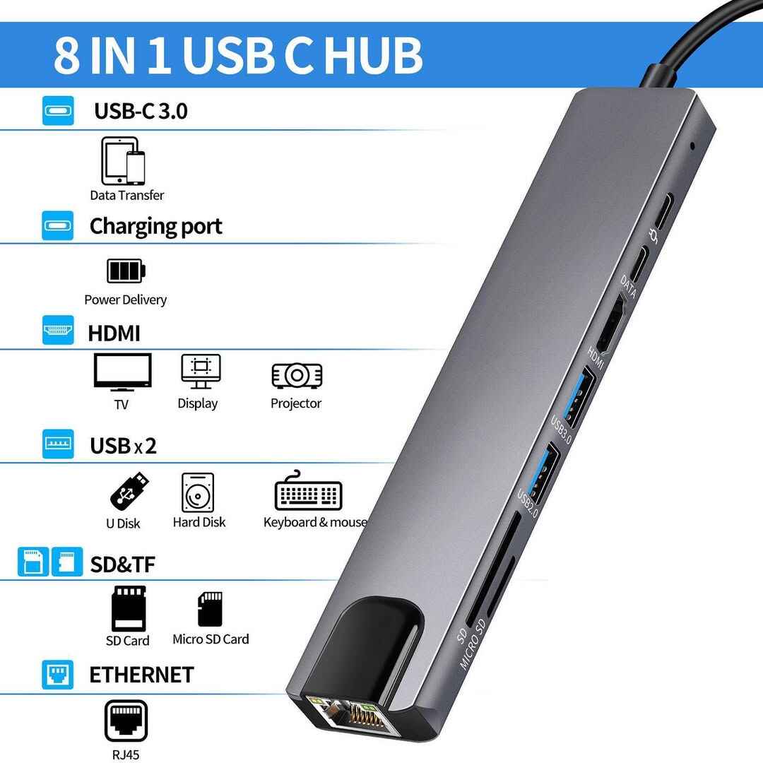 8 in 1 USB Type C Adapter/Hub