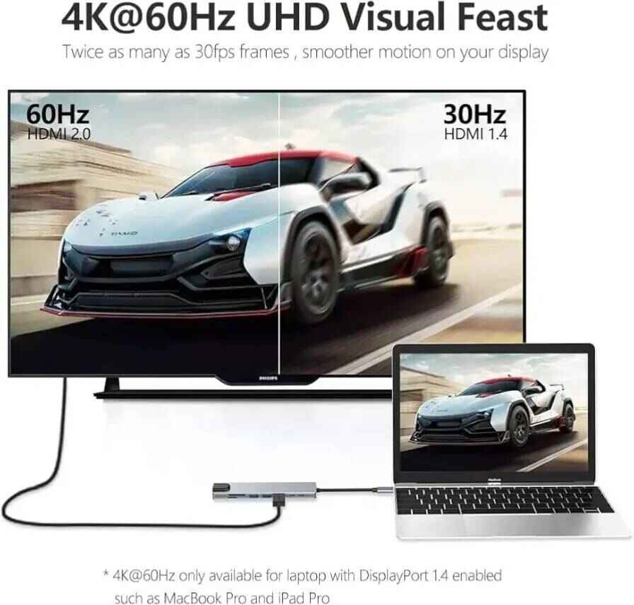 8 in 1 USB Type C Adapter/Hub