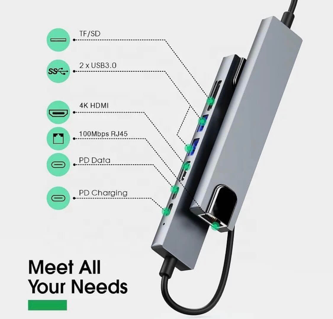8 in 1 USB Type C Adapter/Hub